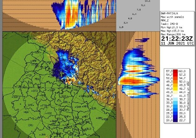 Thunderstorm, lightening & gusty wind hit many parts of HP early Saturday HIMACHAL HEADLINES