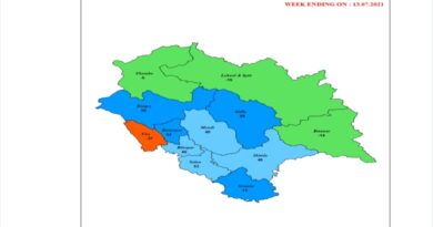 SW Monsoon vigorously active in HP : IMD HIMACHAL HEADLINES