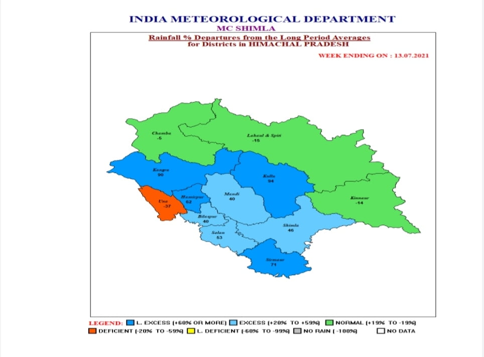SW Monsoon vigorously active in HP : IMD SW Monsoon vigorously active in HP : IMD HIMACHAL HEADLINES