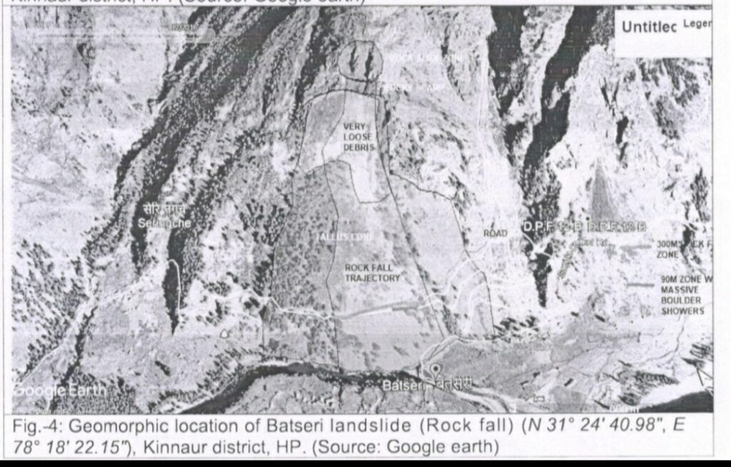 GSI warns of future menace of more landslide along Baspa valley in Himachal HIMACHAL HEADLINES