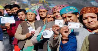 Congress candidate leading on all four seats in Himachal by Election HIMACHAL HEADLINES