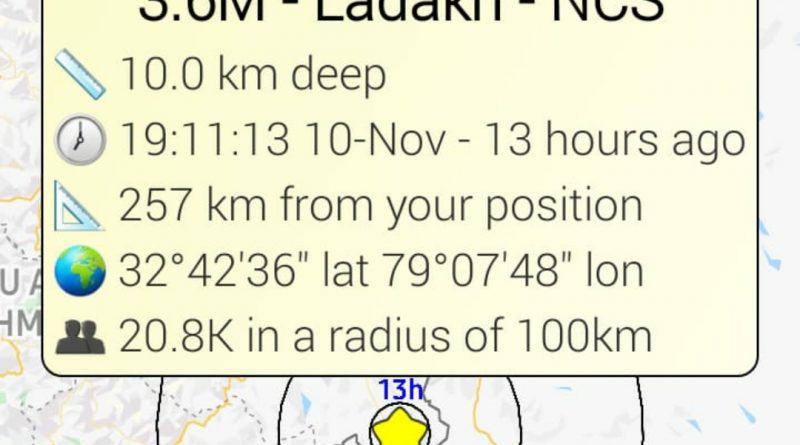 Himachal's Lahaul-Spiti district experiences major tremor HIMACHAL HEADLINES