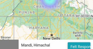 2.9 magnitude earthquake shock Mandi district HIMACHAL HEADLINES