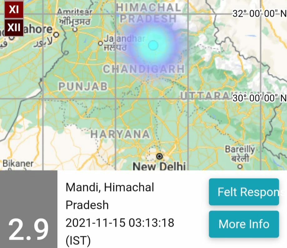 2.9 magnitude earthquake shock Mandi district HIMACHAL HEADLINES