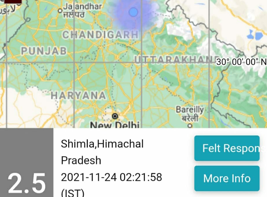 Light magnitude tremors shock part if Shimla district HIMACHAL HEADLINES