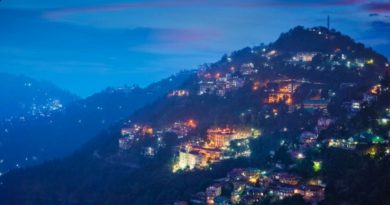 Shimla tops in Urban Development Goal Index 2021-22 HIMACHAL HEADLINES