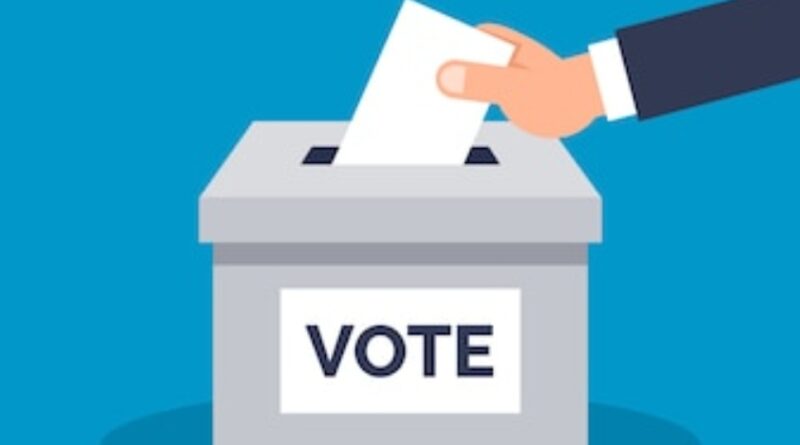 On recommendations of ECI, Manish Garg appointed as CEO of Election Department HIMACHAL HEADLINES