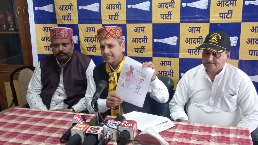 The BJP government is playing with the youth of the country under the Agneepath Scheme : AAP HIMACHAL HEADLINES