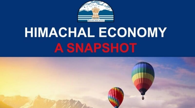 Himachal Economic Survey 2022-23 HIMACHAL HEADLINES