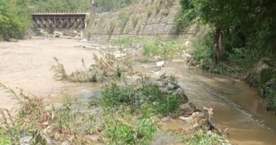 Water supply in shimla disturbed due to heavy silt load HIMACHAL HEADLINES