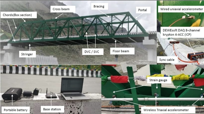 IIT Mandi Researchers Develop AI-Based Algorithms for Real-Time Structural Assessment of Bridges IIT Mandi Researchers Develop AI-Based Algorithms for Real-Time Structural Assessment of Bridges HIMACHAL HEADLINES