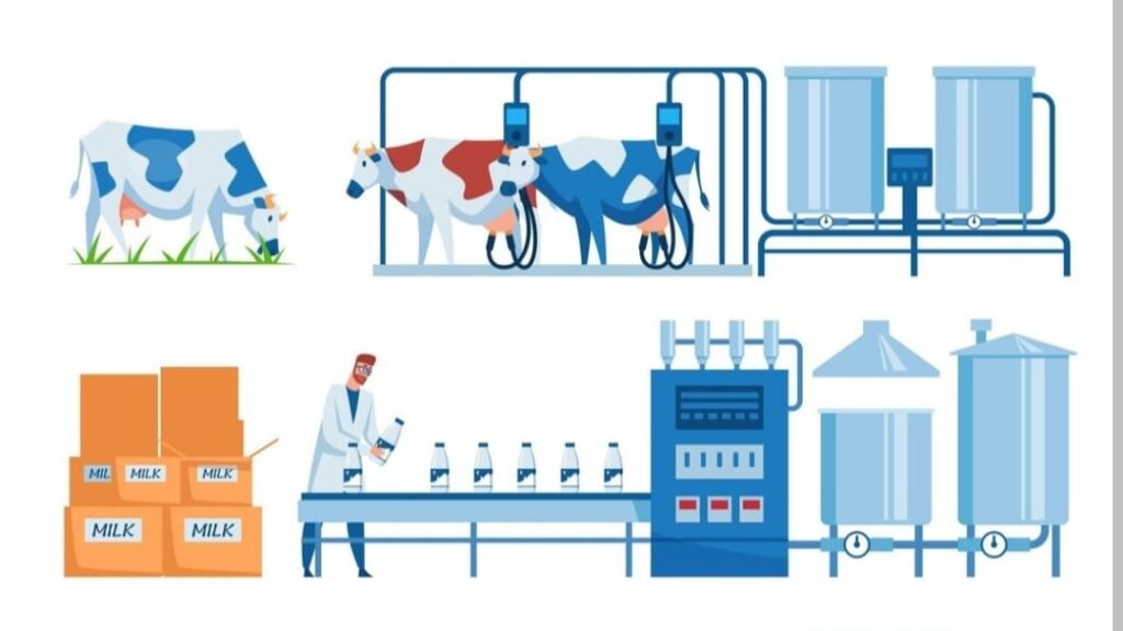 Rs. 201 crore allocated for Dhagwar milk processing plant: Sukhu Rs. 201 crore allocated for Dhagwar milk processing plant: Sukhu HIMACHAL HEADLINES