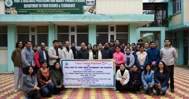 Students Gain Insights on Value Links for Value Chain Development HIMACHAL HEADLINES