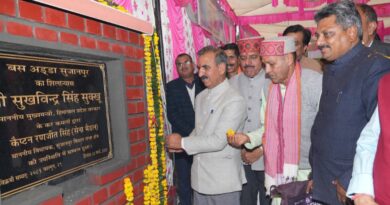 CM Sukhu dedicates developmental projects worth Rs. 43.64 crore in Sujanpur Assembly constituency CM Sukhu dedicates developmental projects worth Rs. 43.64 crore in Sujanpur Assembly constituency HIMACHAL HEADLINES