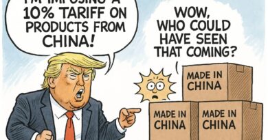 World Tariff War: Are we heading towards the Third World War? HIMACHAL HEADLINES