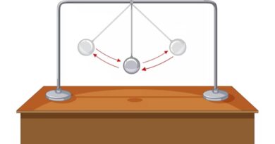 Rethinking Newton’s Laws: How Shape and Structure Change the Rules of Motion Rethinking Newton’s Laws: How Shape and Structure Change the Rules of Motion HIMACHAL HEADLINES