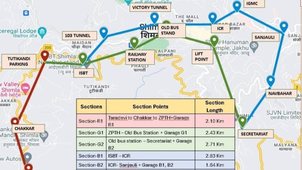 Shimla’s Dream Ropeway Faces Delays Amid Rising Costs HIMACHAL HEADLINES