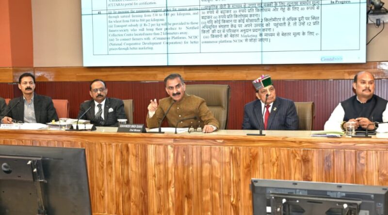 CM Sukhu directs Govt officials to implement budget announcements expeditiously on ground CM Sukhu directs Govt officials to implement budget announcements expeditiously on ground HIMACHAL HEADLINES