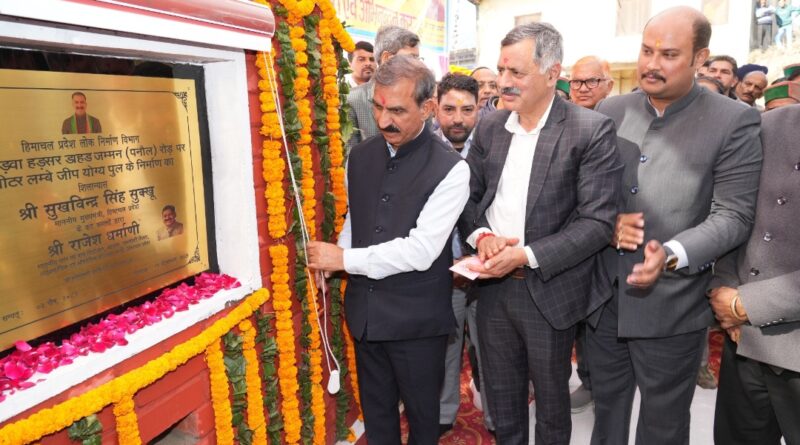 Sukhu dedicates development projects worth Rs. 69 crore in Ghumarwin Assembly Constituency HIMACHAL HEADLINES