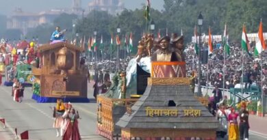 Himachal Pradesh: Land of Gods, Land of the Brave HIMACHAL HEADLINES