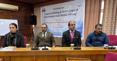 CS Sanjay Gupta chairs workshop on Capacity Building and Technology intervention in Jal Shakti Department HIMACHAL HEADLINES