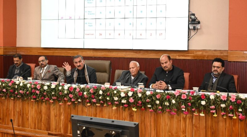 Sukhu reviews MLA priorities for 2026-27, Highlights major push in Health, Education and Rural Economy HIMACHAL HEADLINES